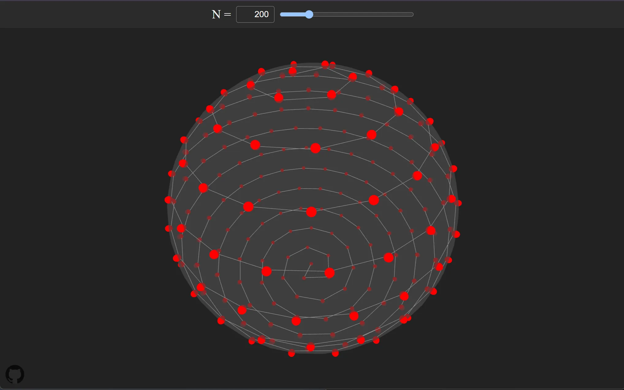 UniformPointVisualizer