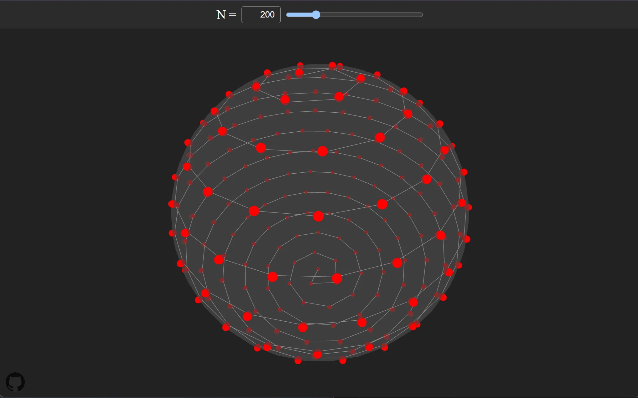 UniformPointVisualizer